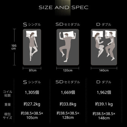 【一流ホテル仕様・究極の硬め寝心地】デュアルコイルマットレス プレミアムハード