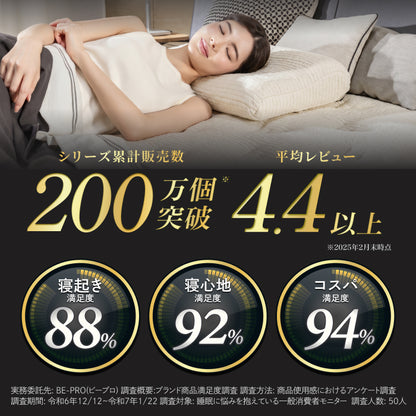 【極厚25cm高密度2層ポケットコイルが実現した贅沢な寝心地】デュアルコイルマットレス