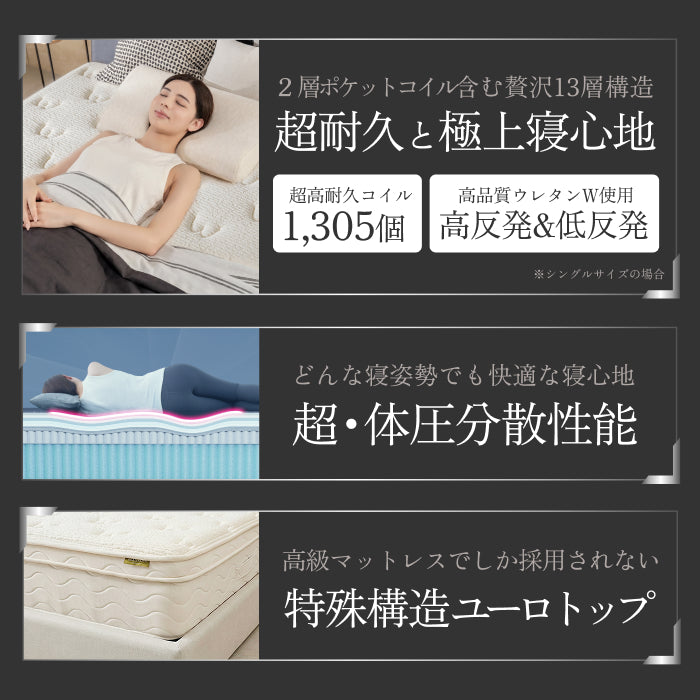 【極厚25cm高密度2層ポケットコイルが実現した贅沢な寝心地】デュアルコイルマットレス