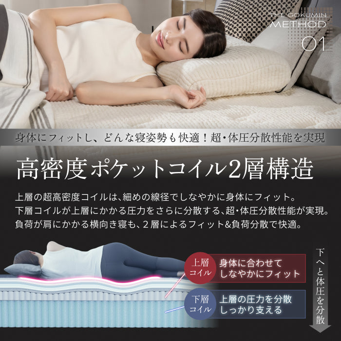 【極厚25cm高密度2層ポケットコイルが実現した贅沢な寝心地】デュアルコイルマットレス