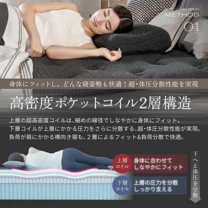 【極厚25cm高密度2層ポケットコイルが実現した贅沢な寝心地】デュアルコイルマットレス