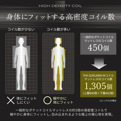 【極厚25cm高密度2層ポケットコイルが実現した贅沢な寝心地】デュアルコイルマットレス