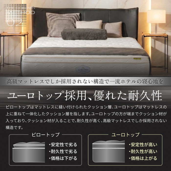 【極厚25cm高密度2層ポケットコイルが実現した贅沢な寝心地】デュアルコイルマットレス