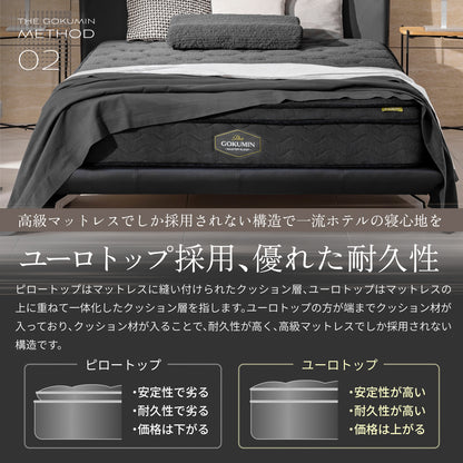 【極厚25cm高密度2層ポケットコイルが実現した贅沢な寝心地】デュアルコイルマットレス