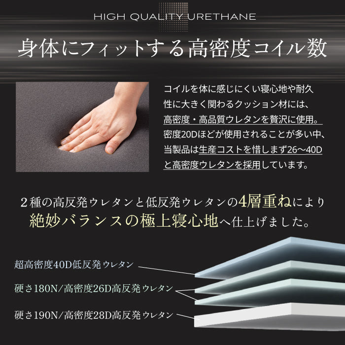 【極厚25cm高密度2層ポケットコイルが実現した贅沢な寝心地】デュアルコイルマットレス