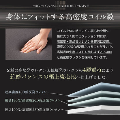 【極厚25cm高密度2層ポケットコイルが実現した贅沢な寝心地】デュアルコイルマットレス