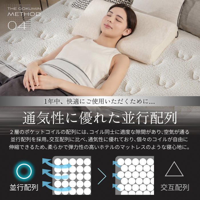 【極厚25cm高密度2層ポケットコイルが実現した贅沢な寝心地】デュアルコイルマットレス