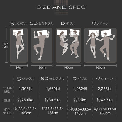【極厚25cm高密度2層ポケットコイルが実現した贅沢な寝心地】デュアルコイルマットレス