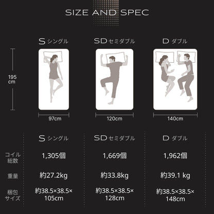 【極厚25cm高密度2層ポケットコイルが実現した贅沢な寝心地】デュアルコイルマットレス