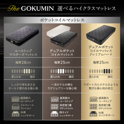 【極厚25cm高密度2層ポケットコイルが実現した贅沢な寝心地】デュアルコイルマットレス