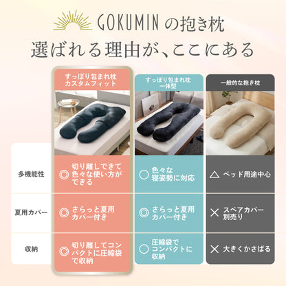 【切り離して繋げて、好みの使い方ができる新発想】すっぽり包まれ枕カスタムフィット