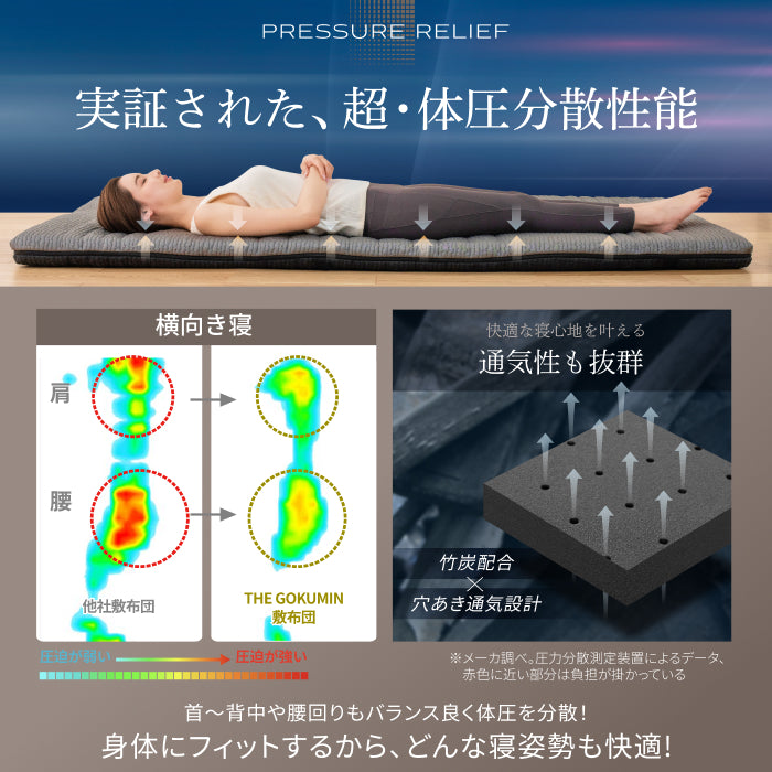 【365日年中快適・機能性敷布団】涼温リバーシブル敷布団