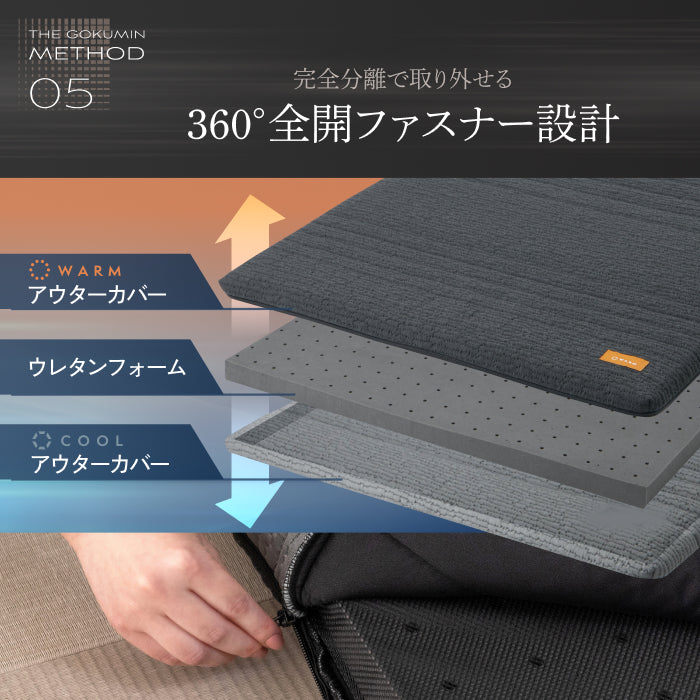 【365日年中快適・機能性敷布団】涼温リバーシブル敷布団