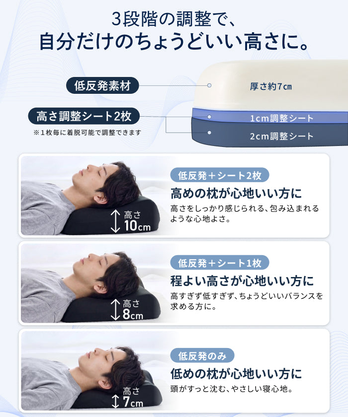低反発×冷感ジェルでひんやり快眠】クールフィットピロー – GOKUMIN