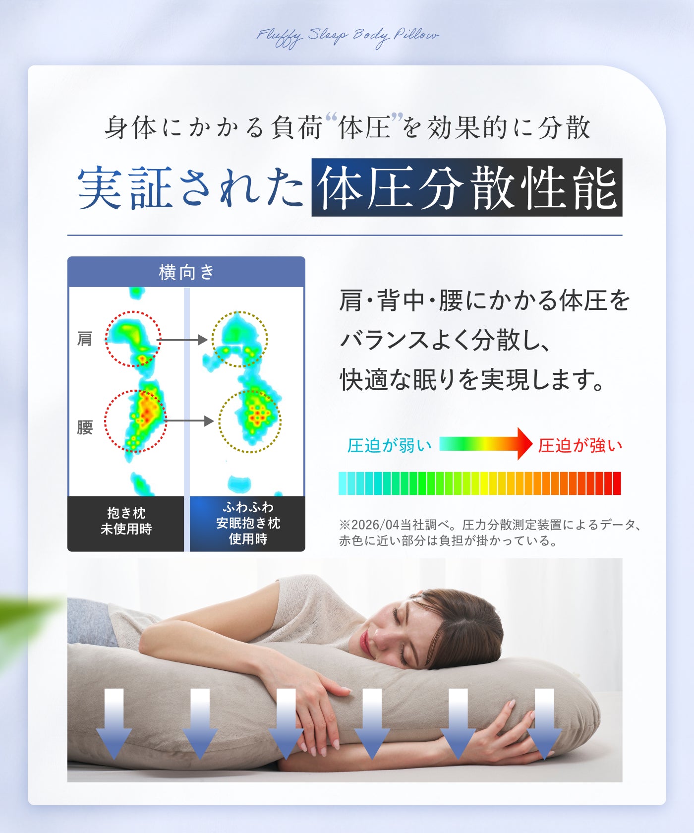 【看護師監修×カバー丸洗いOKで毎日続く快眠】ふわふわ安眠抱きまくら