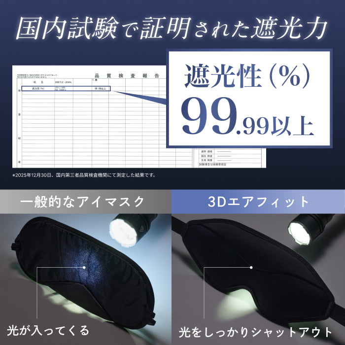 【完全無光で、身体が睡眠モードに切り替わる】CICAアイマスク-3Dエアフィット-