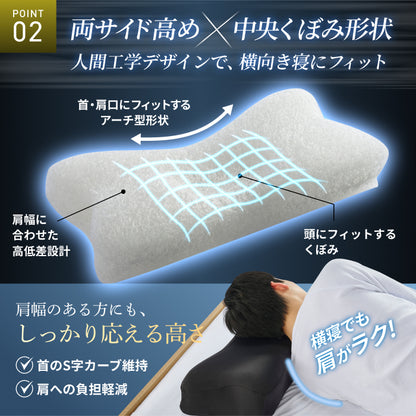 【横向き寝を考えた硬め・高め洗えるファイバーピロー】ハードファイバーピロー