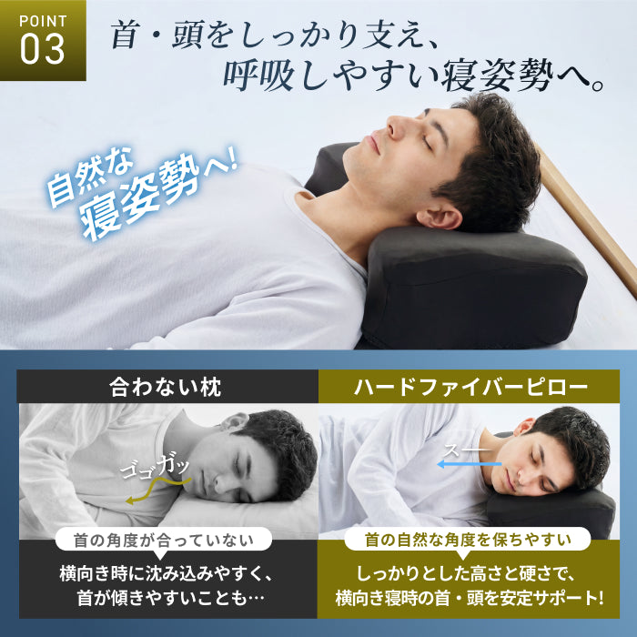 【横向き寝を考えた硬め・高め洗えるファイバーピロー】ハードファイバーピロー