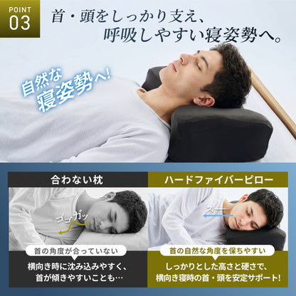 【横向き寝を考えた硬め・高め洗えるファイバーピロー】ハードファイバーピロー