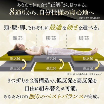 【低反発と高反発×2層で自分仕様の寝心地へ】プレミアムハイブリットマットレスNEO