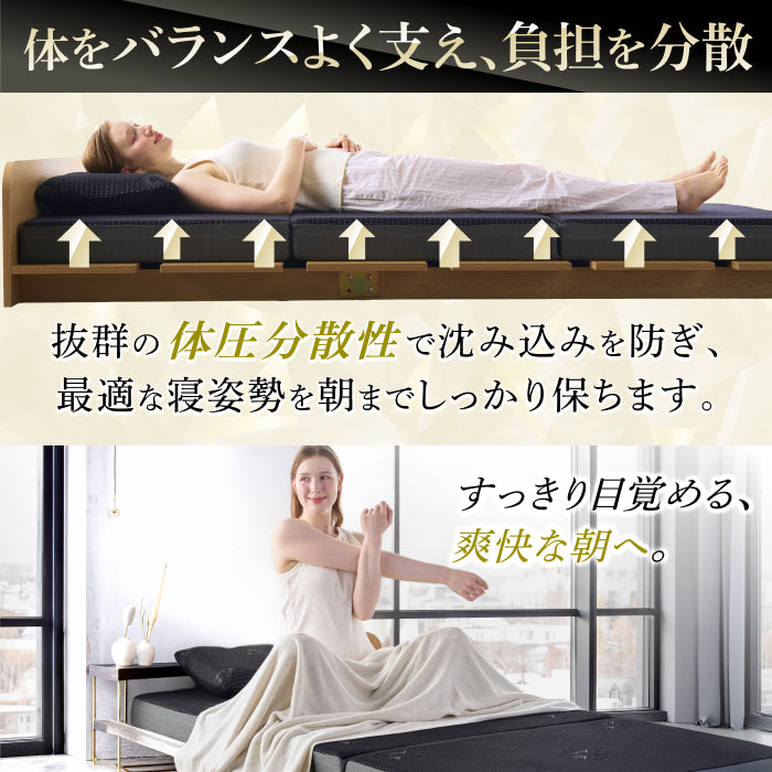低反発と高反発×2層で自分仕様の寝心地へ】プレミアムハイブリット
