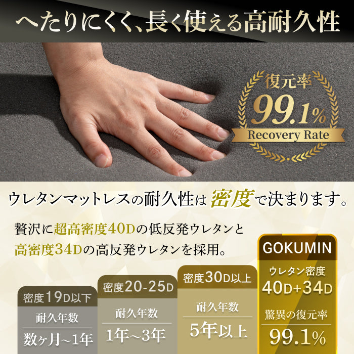 低反発と高反発×2層で自分仕様の寝心地へ】プレミアムハイブリット