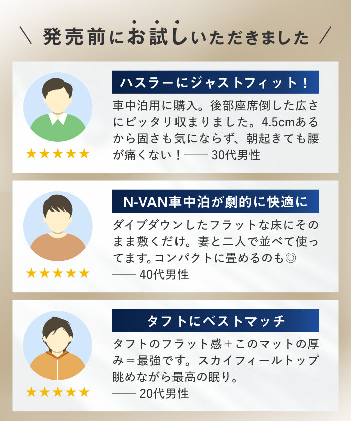 【旅先でも朝まで快眠】ネムトリップマットレス