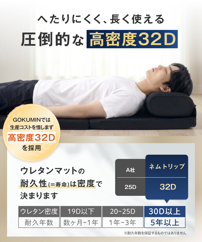 【旅先でも朝まで快眠】ネムトリップマットレス
