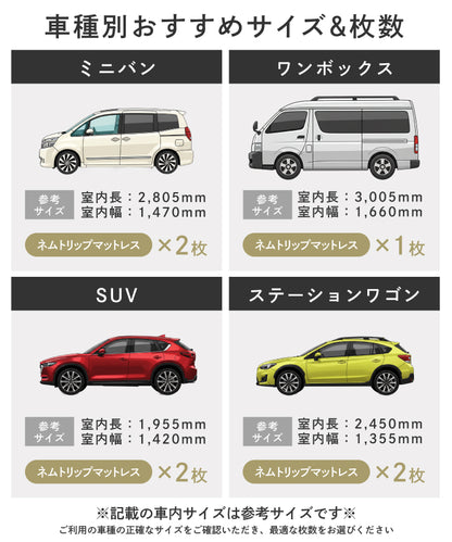【旅先でも朝まで快眠】ネムトリップマットレス