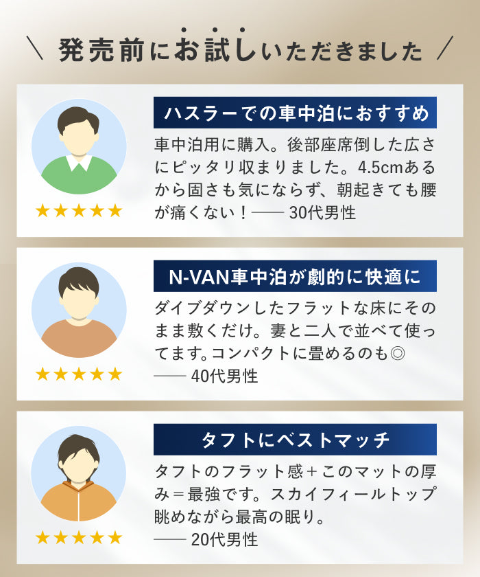 【旅先でも朝まで快眠】ネムトリップマットレス