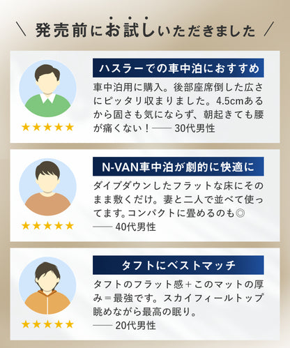 【旅先でも朝まで快眠】ネムトリップマットレス