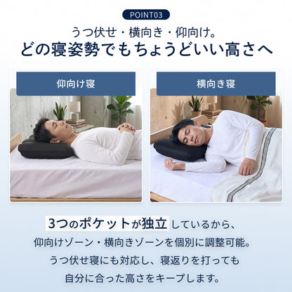 【全面メッシュで高通気×丸洗いOK】涼感メッシュ枕