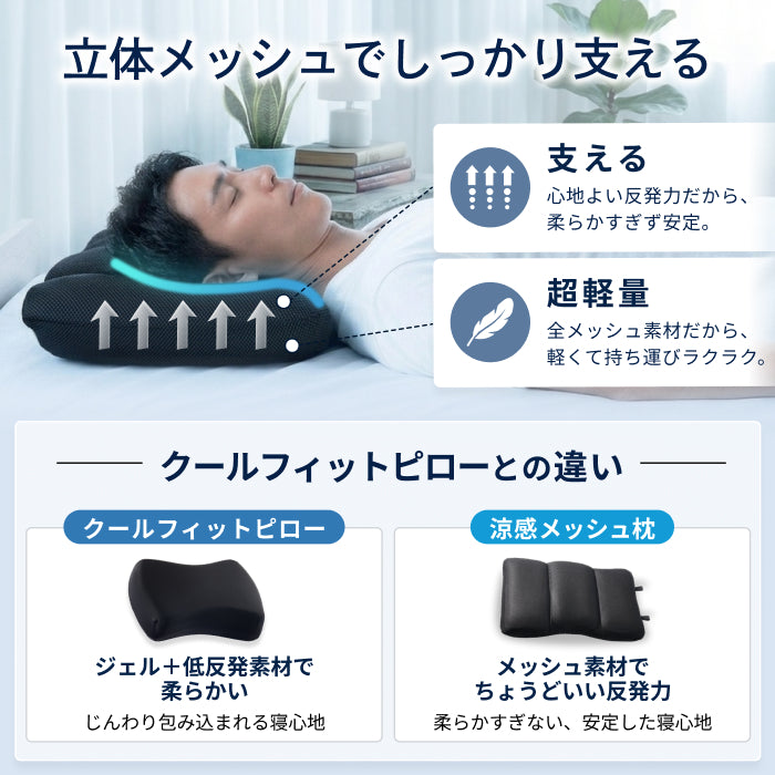 【全面メッシュで高通気×丸洗いOK】涼感メッシュ枕