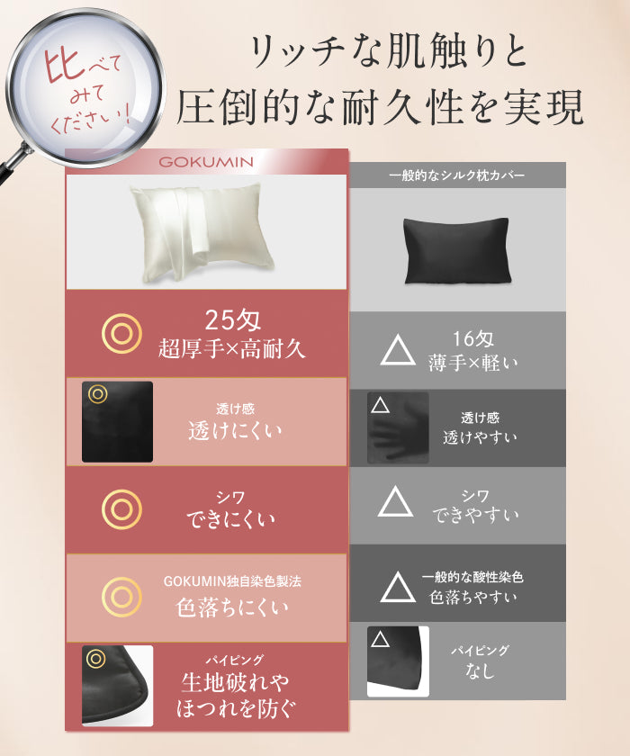 【厳選天然シルクを贅沢に使用、眠るたびに、するんとなめらかな感触。 】シルク枕カバー