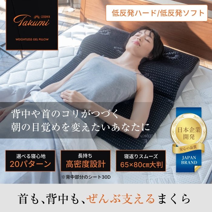 【14段階×20通り×大きめ低反発枕65×80cm】グランピロー ソフト/ハード