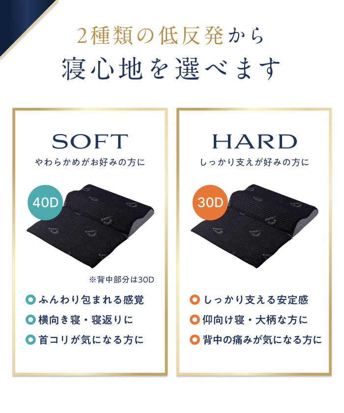 【14段階×20通り×大きめ低反発枕65×80cm】グランピロー ソフト/ハード