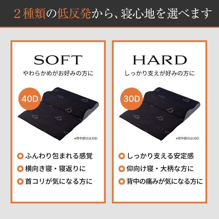 14段階×20通り×大きめ低反発枕65×80cm】グランピロー ソフト/ハード