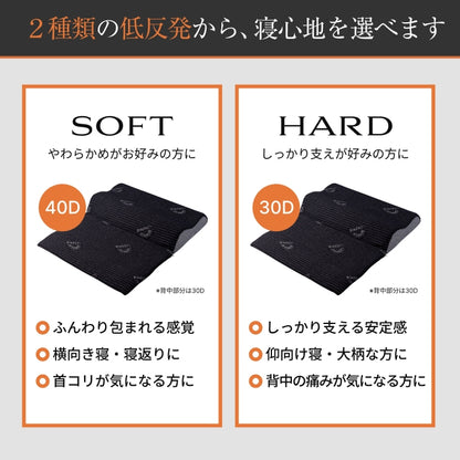 【14段階×20通り×大きめ低反発枕65×80cm】グランピロー ソフト/ハード