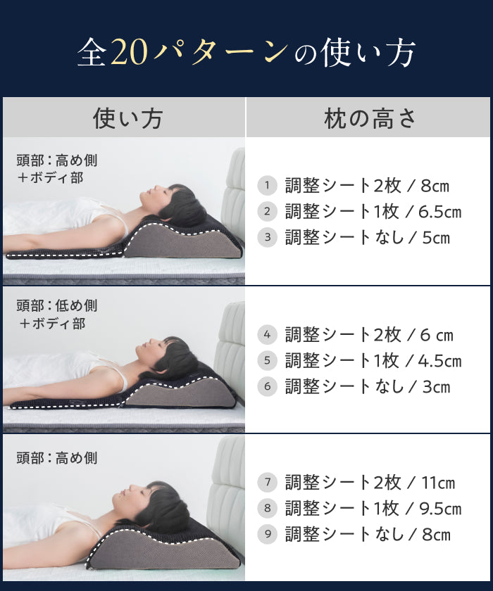 【14段階×20通り×大きめ低反発枕65×80cm】グランピロー ソフト/ハード
