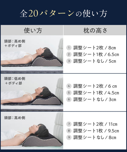 【14段階×20通り×大きめ低反発枕65×80cm】グランピロー ソフト/ハード