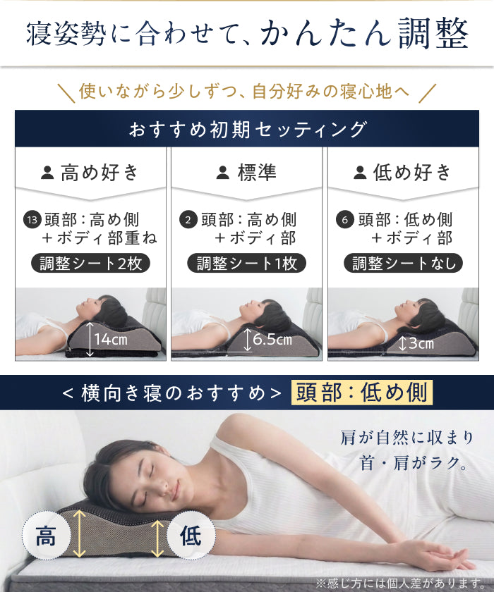 【14段階×20通り×大きめ低反発枕65×80cm】グランピロー ソフト/ハード