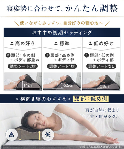 【14段階×20通り×大きめ低反発枕65×80cm】グランピロー ソフト/ハード