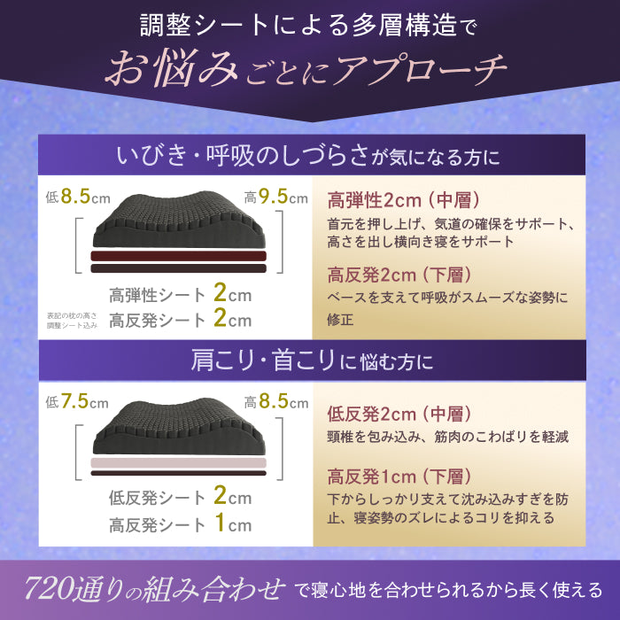 【この枕、超無重力。全てをアップデートさせた新しい枕】超無重力ジェルピロー