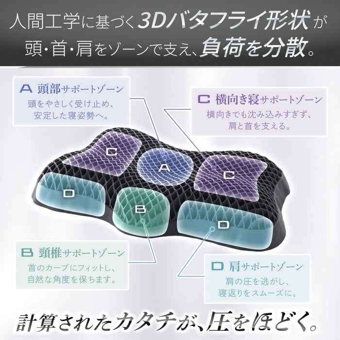 【無重力の浮遊感×3D形状で快適】バタフライ無重力ジェルピロー