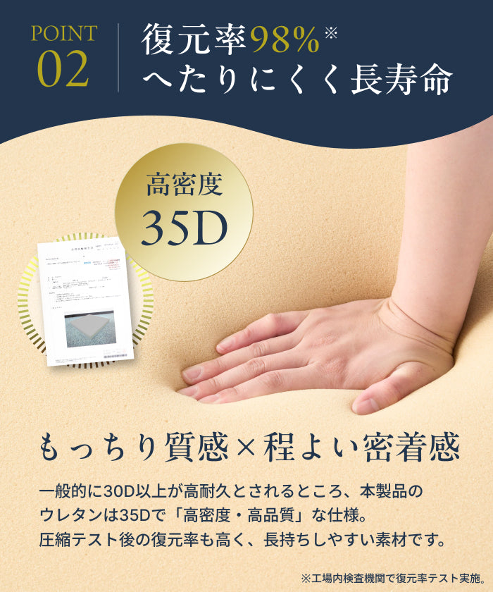 【2段階の傾斜でサポート×35D高密度】三角クッション