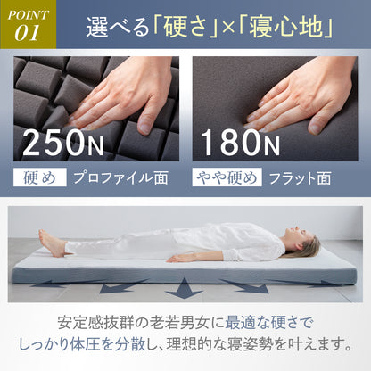 【三つ折り×2層構造で叶う寝心地27パターン】プレミアムグランマットレス
