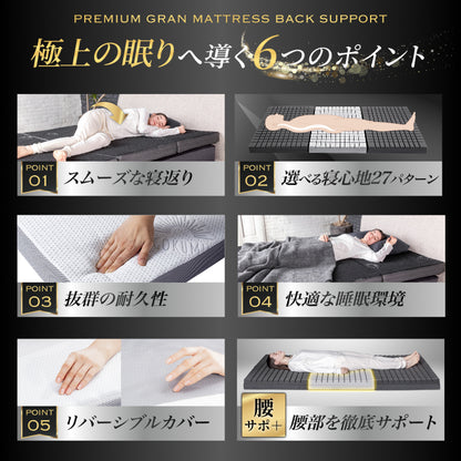 【三つ折り×2層構造で叶う寝心地27パターン】プレミアムグランマットレス