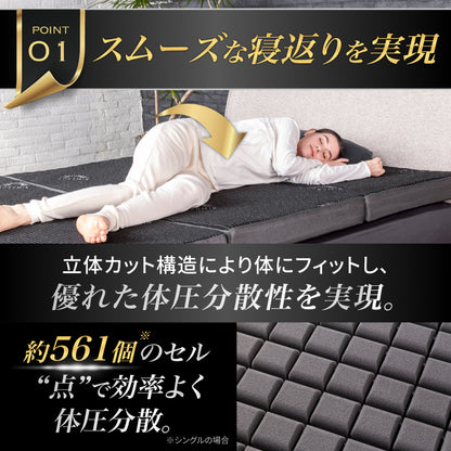 【三つ折り×2層構造で叶う寝心地27パターン】プレミアムグランマットレス