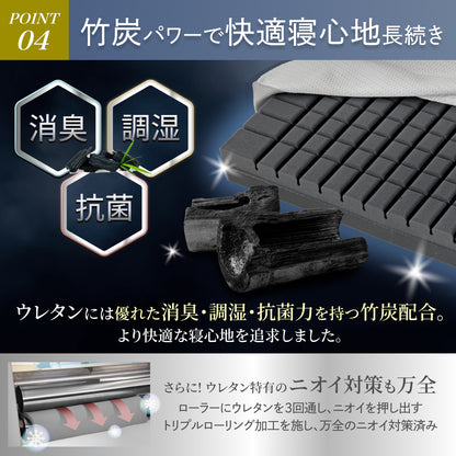 【三つ折り×2層構造で叶う寝心地27パターン】プレミアムグランマットレス