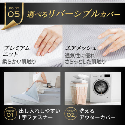 【三つ折り×2層構造で叶う寝心地27パターン】プレミアムグランマットレス